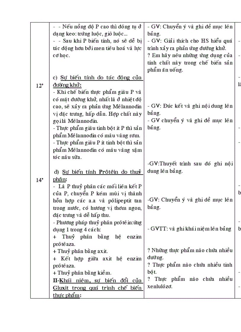 image for page Nghe nau an 11 tron bo
