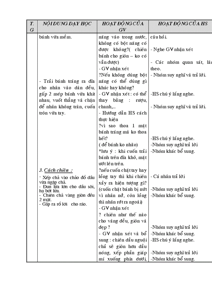 image for page Nghe nau an 11 tron bo