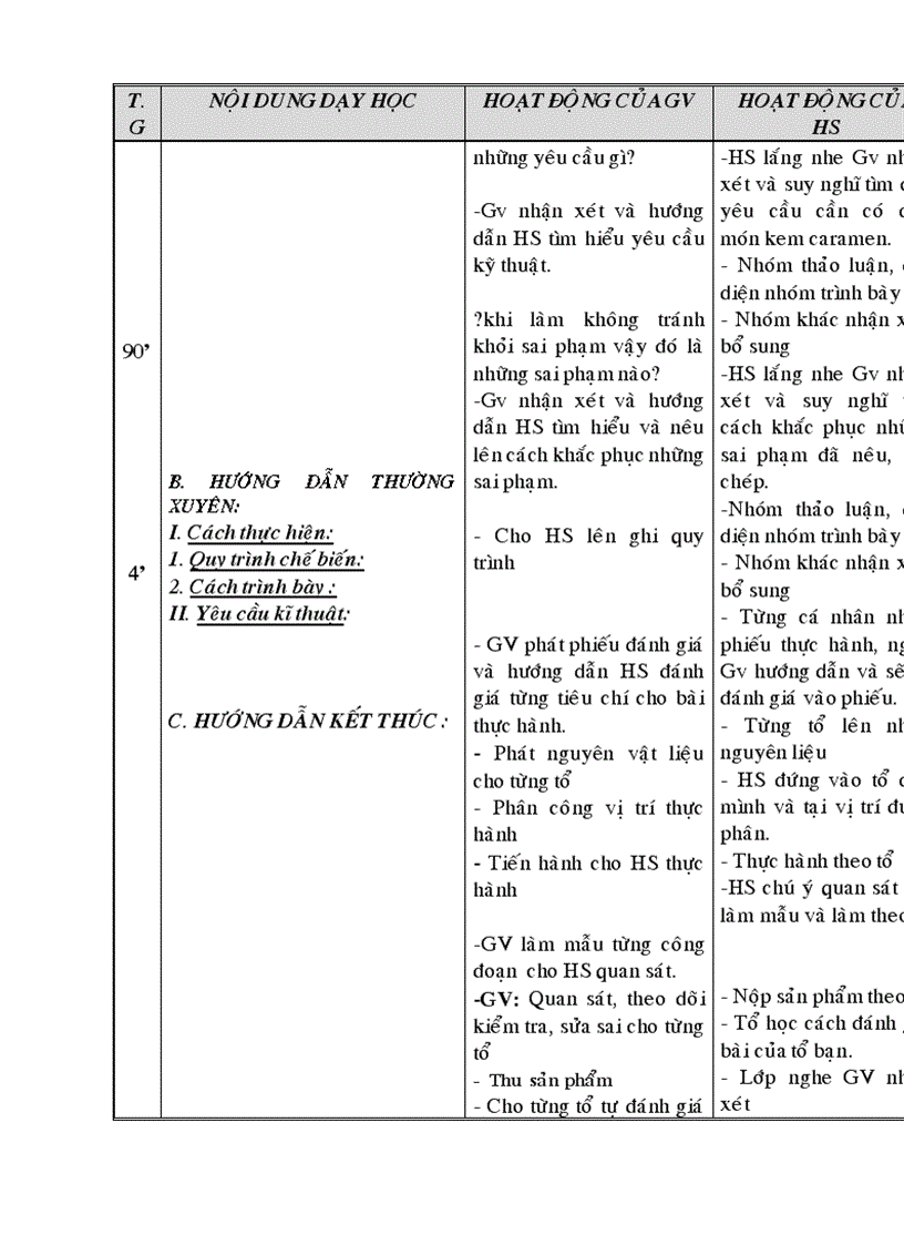 image for page Nghe nau an 11 tron bo