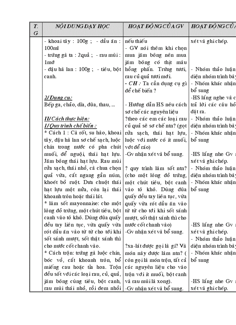 image for page Nghe nau an 11 tron bo