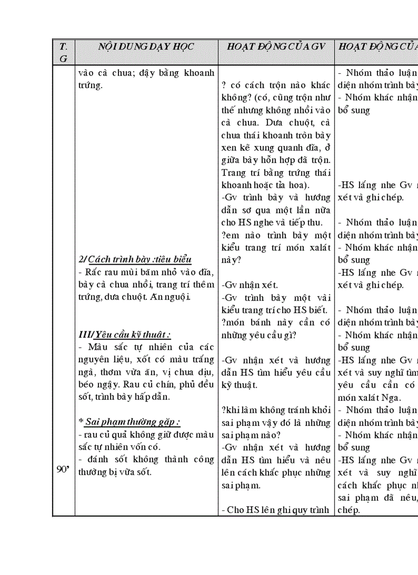 image for page Nghe nau an 11 tron bo