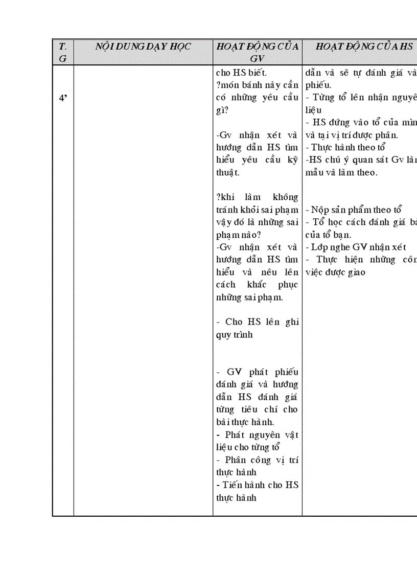 image for page Nghe nau an 11 tron bo