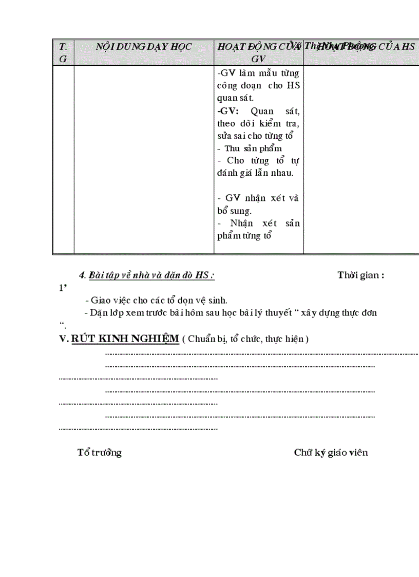 image for page Nghe nau an 11 tron bo