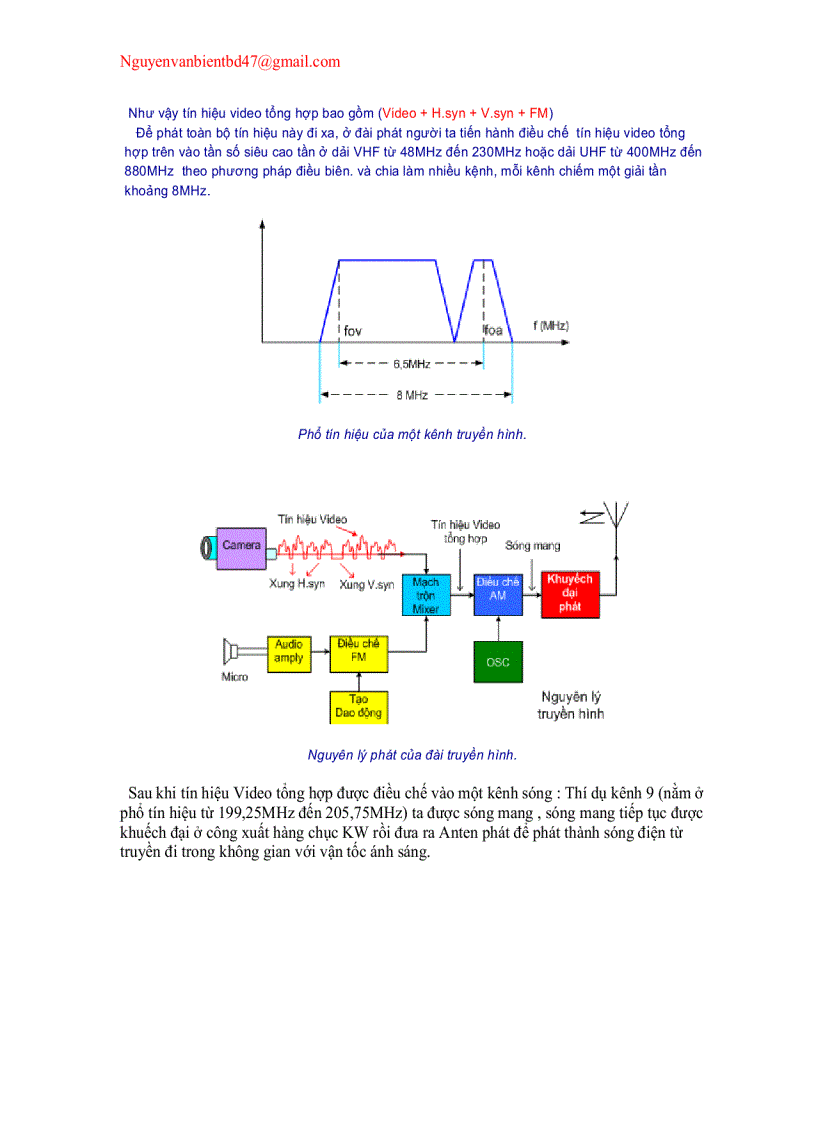 image for page Nguyên lí truyền hình và nguyên lí phát TV