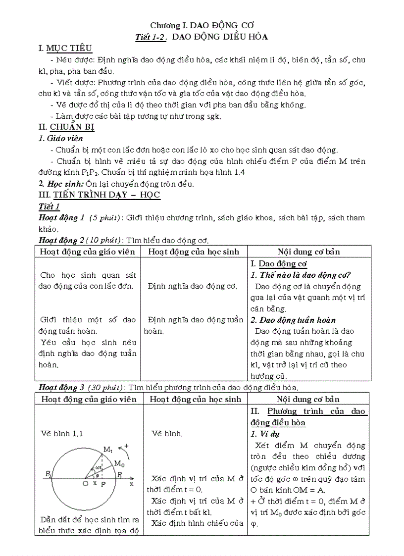 image for page Vat li 12