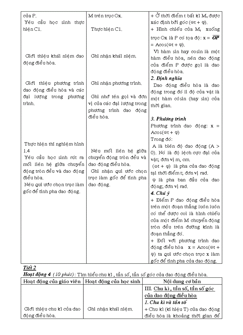 image for page Vat li 12