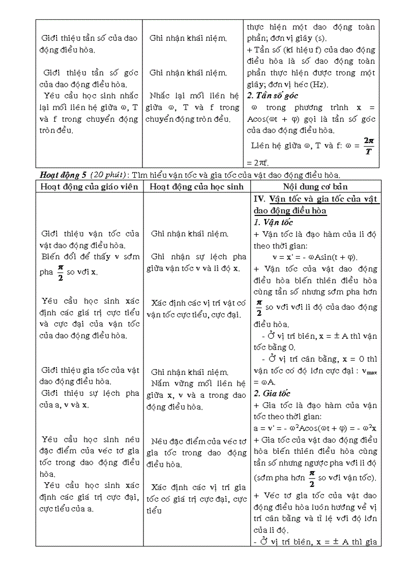 image for page Vat li 12