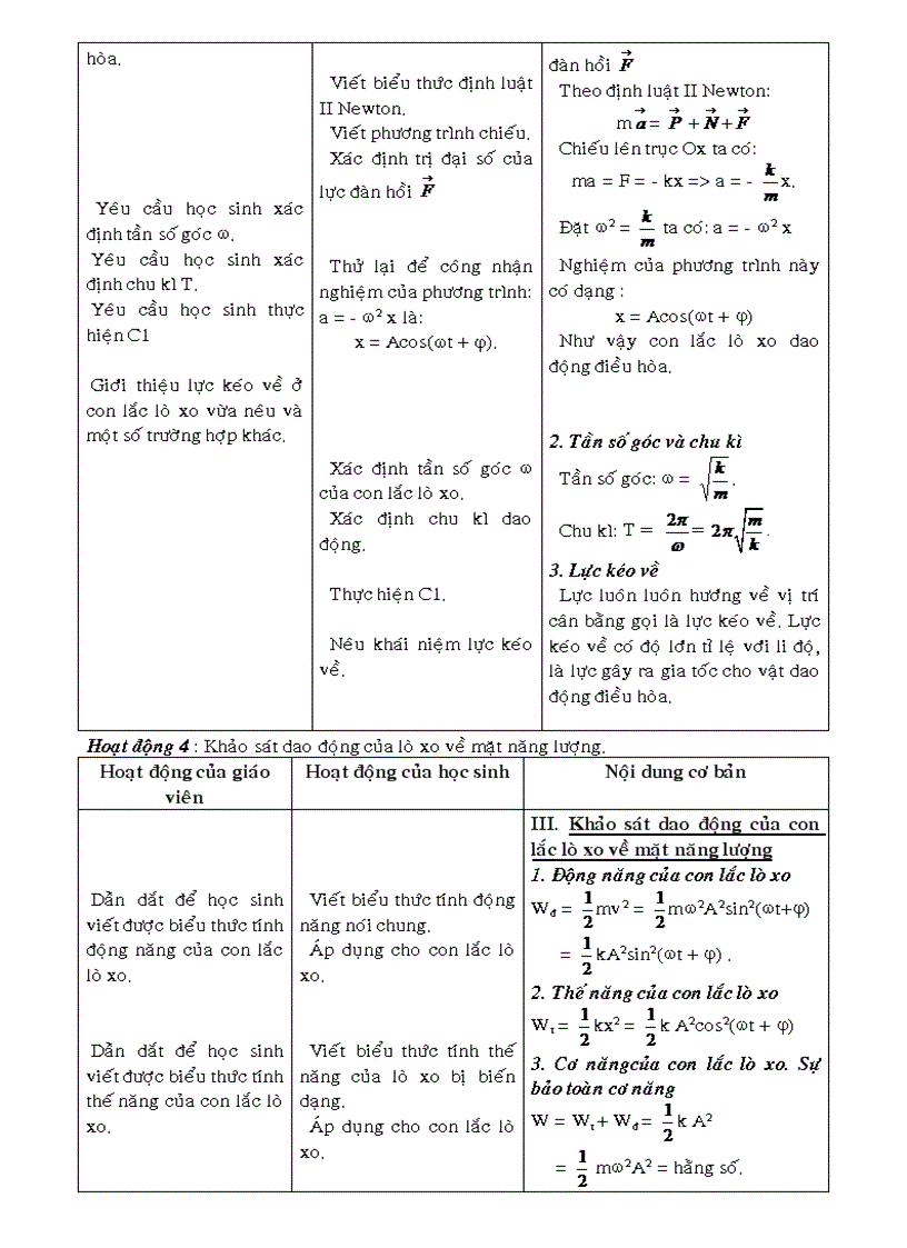 image for page Vat li 12