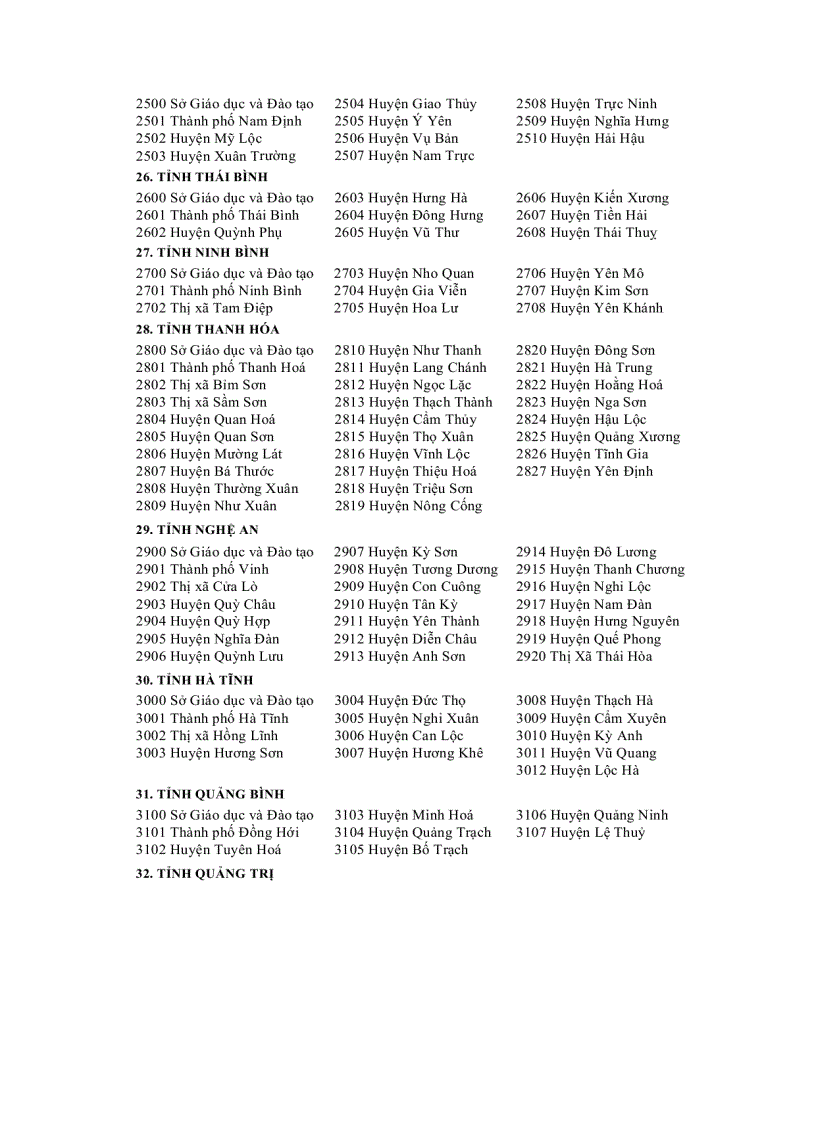 image for page 3 ma tinh 2012 nth