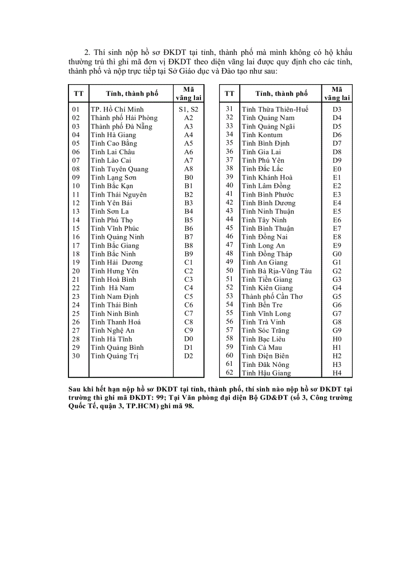 image for page 3 ma tinh 2012 nth