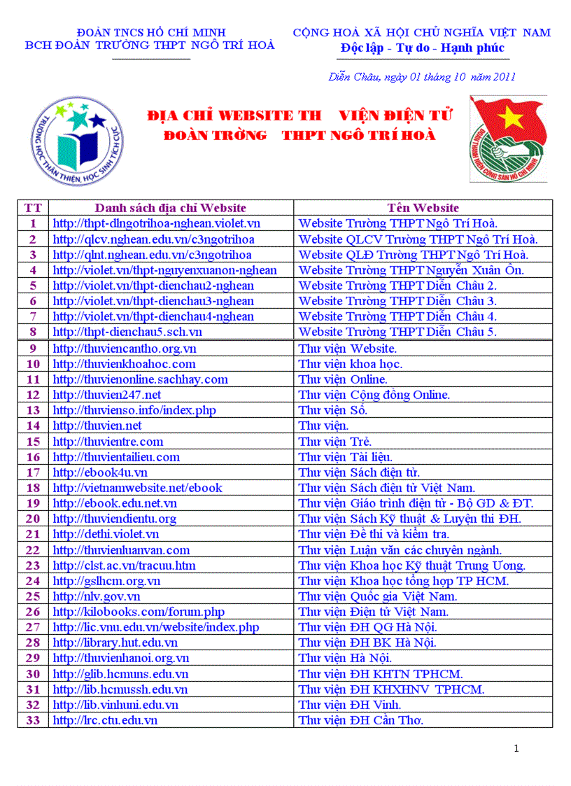 image for page Dia chi website thu vien dien tu doan truong nth