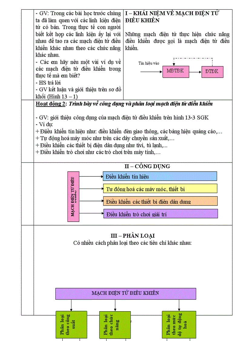 image for page Giao an CN12 Ban chuan