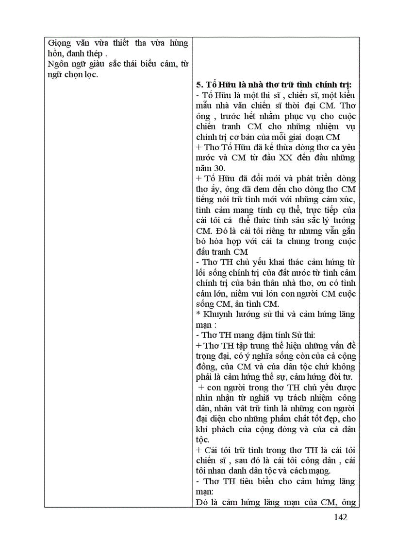 image for page Giao an van hoc 12 mới 2010