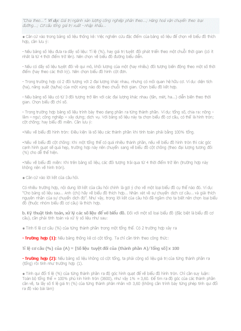 image for page Hướng dẫn vẽ biểu đồ