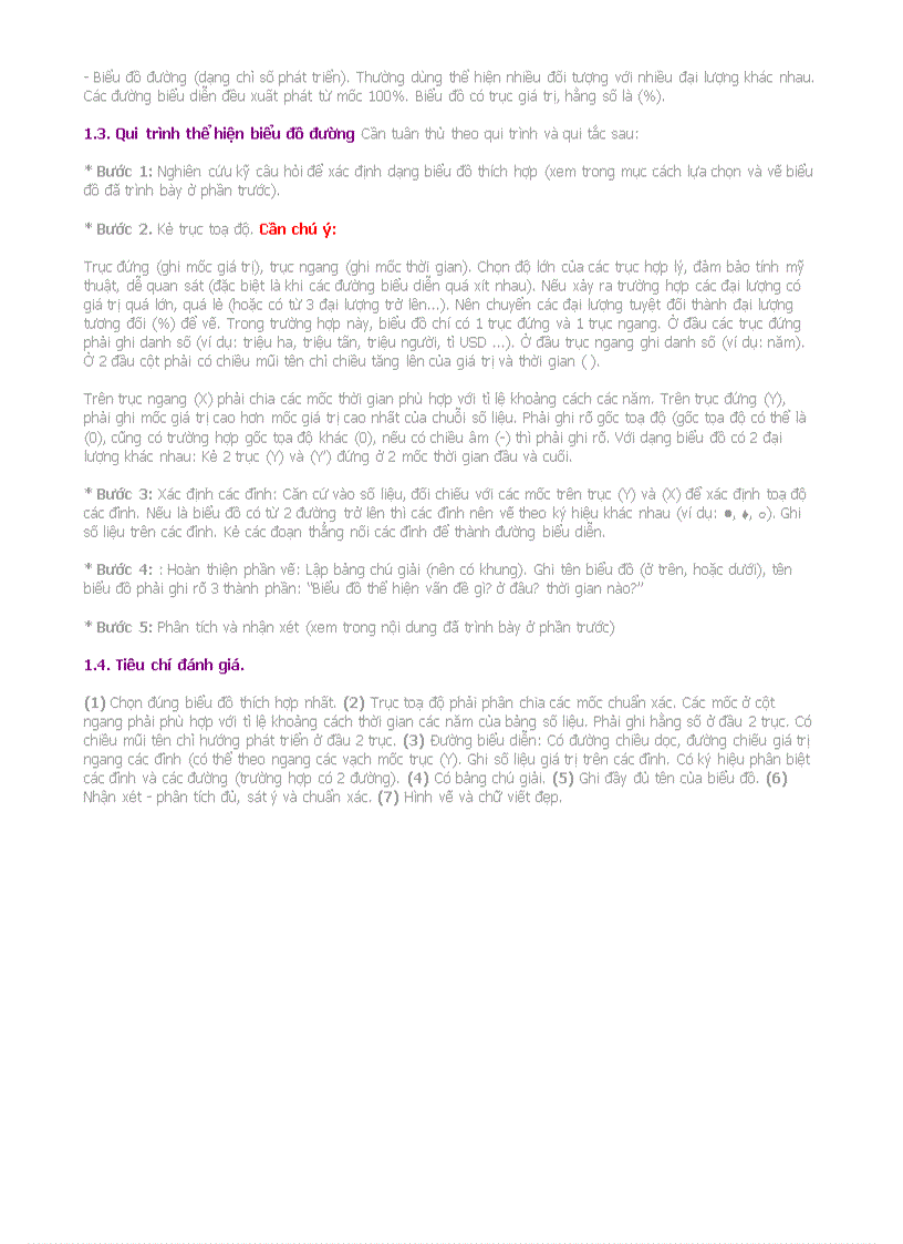 image for page Hướng dẫn vẽ biểu đồ