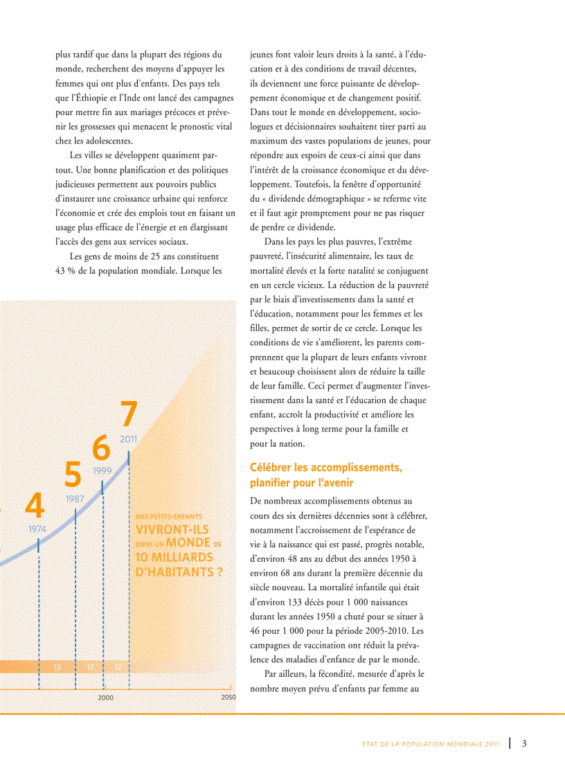 image for page Population