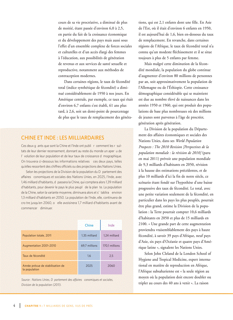 image for page Population