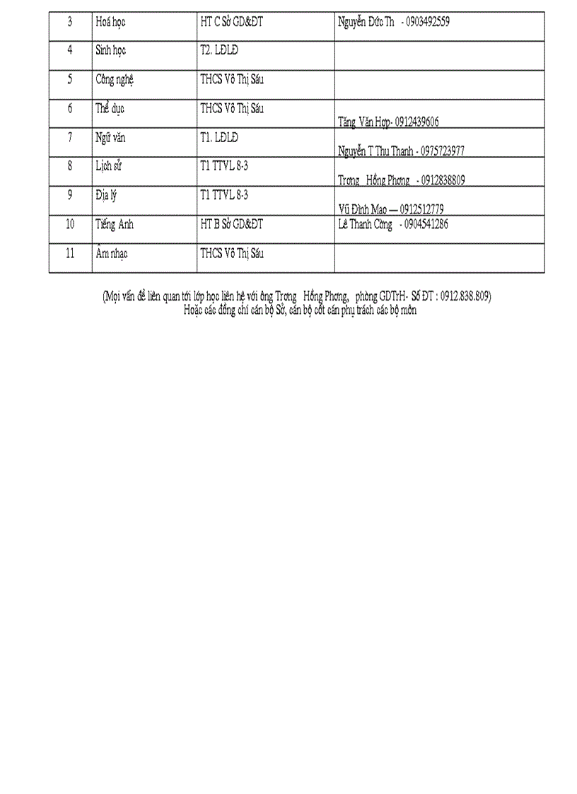 image for page Tap huan he 2010