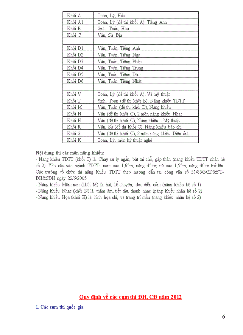 image for page Thong tin moi ve tuyen sinh dh cd nam 2012 15 2 nth
