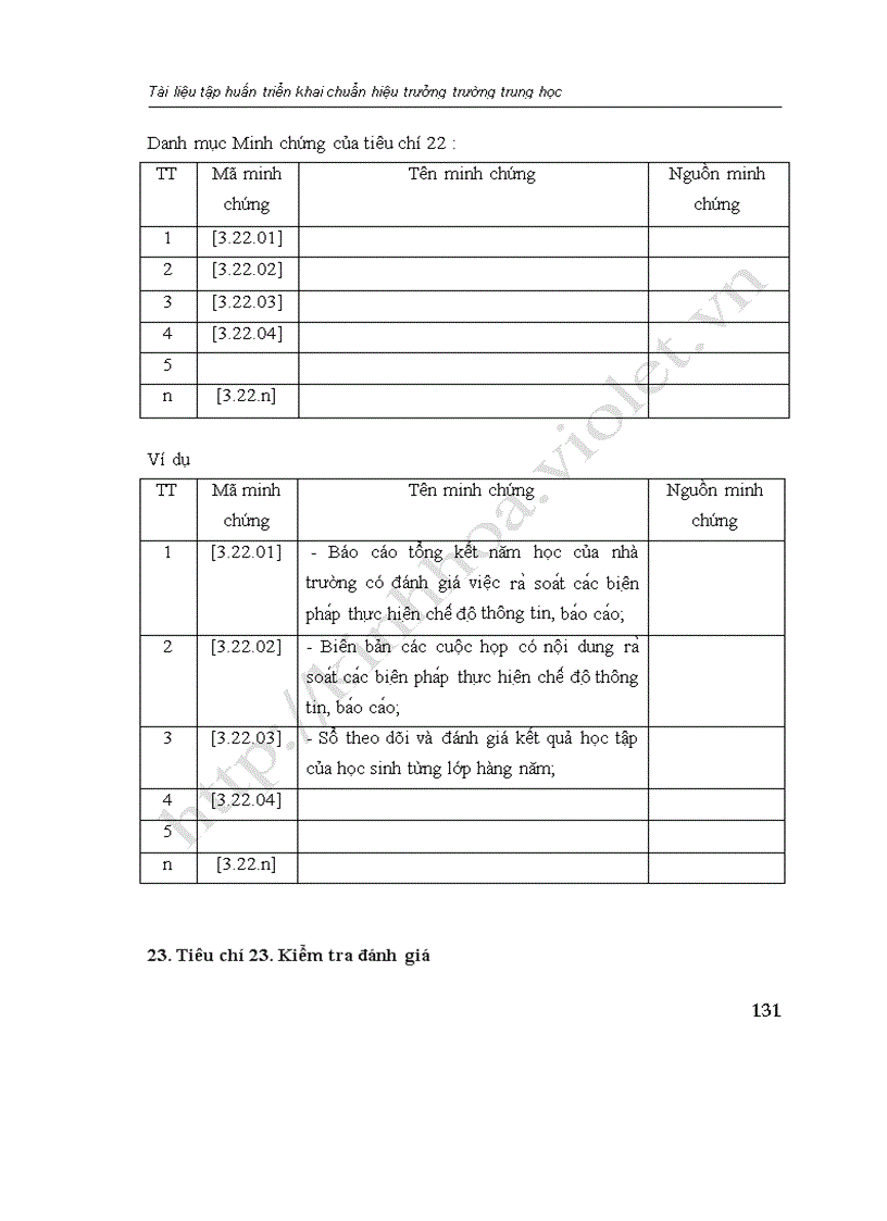 image for page TL tập huấn triển khai chuẩn hiệu trưởng