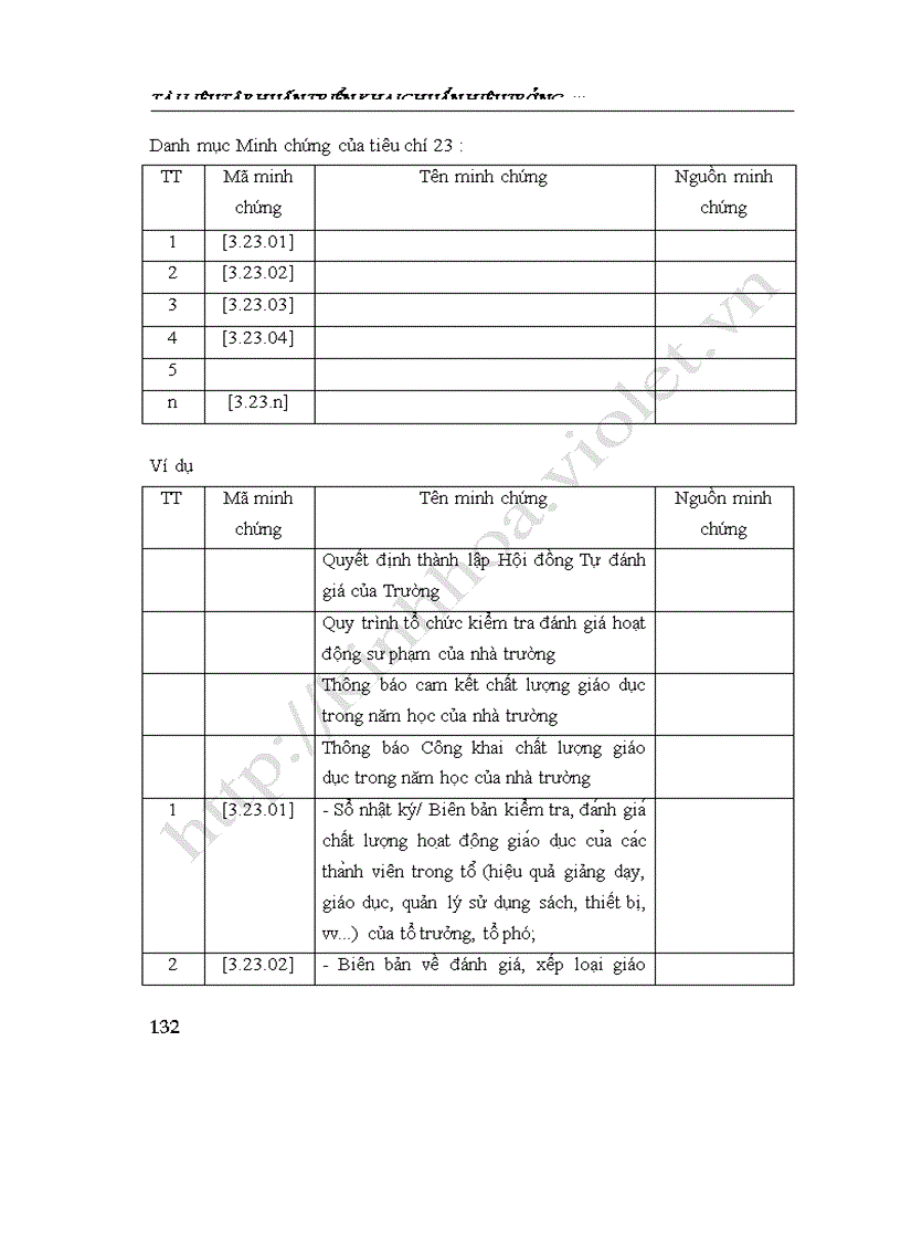 image for page TL tập huấn triển khai chuẩn hiệu trưởng