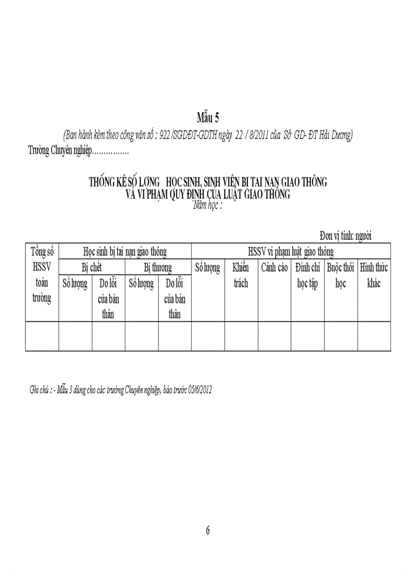 image for page Triển khai tháng An toàn giao thông