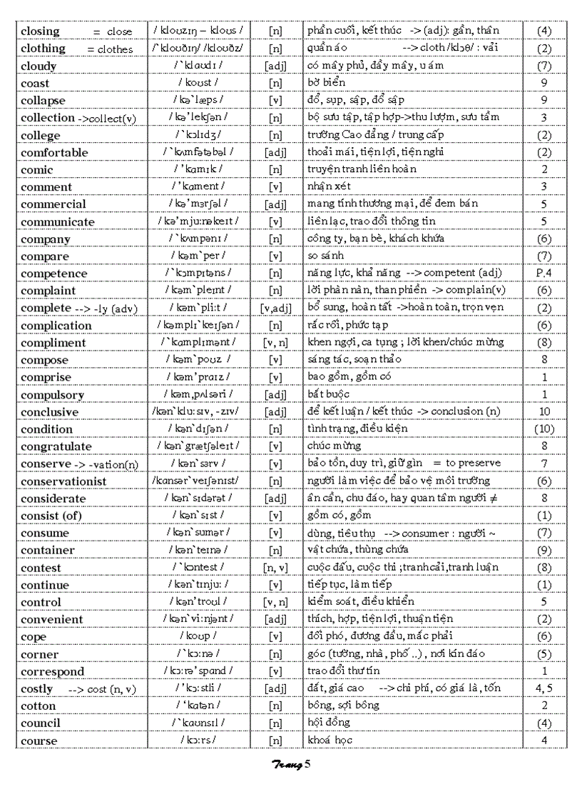 image for page Vocabulary grade 9