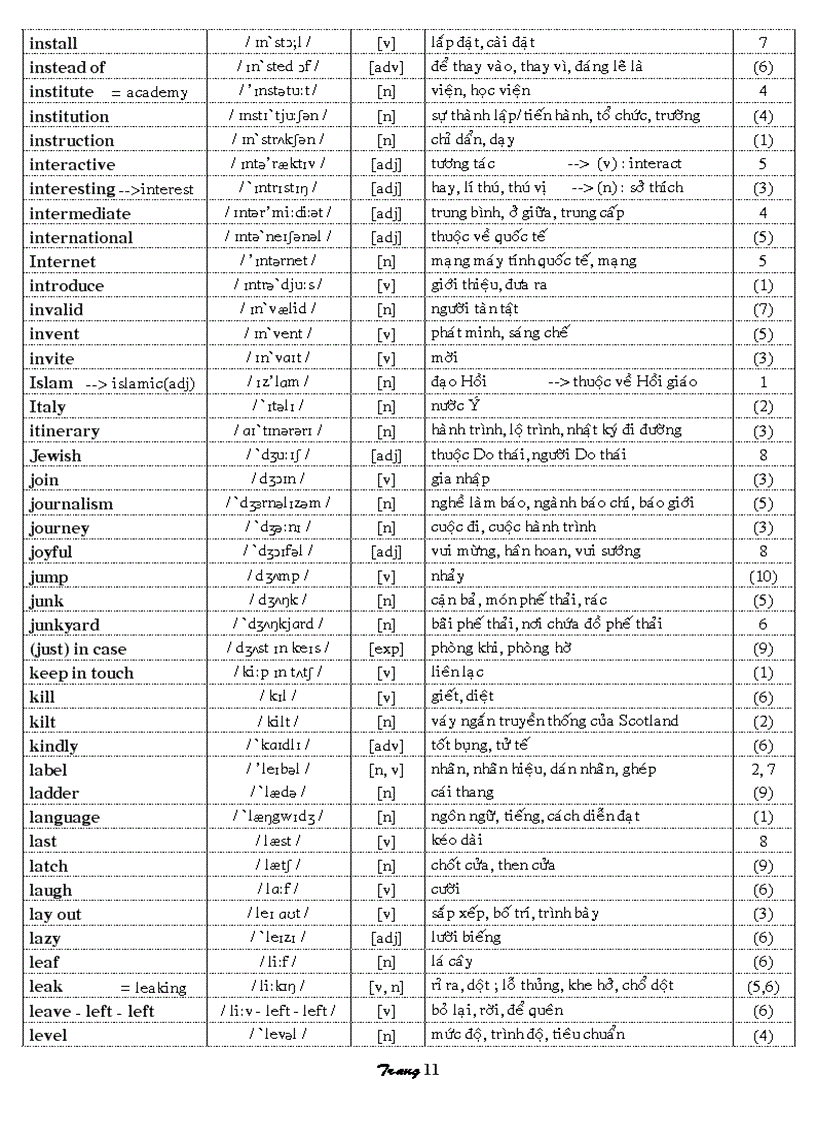 image for page Vocabulary grade 9