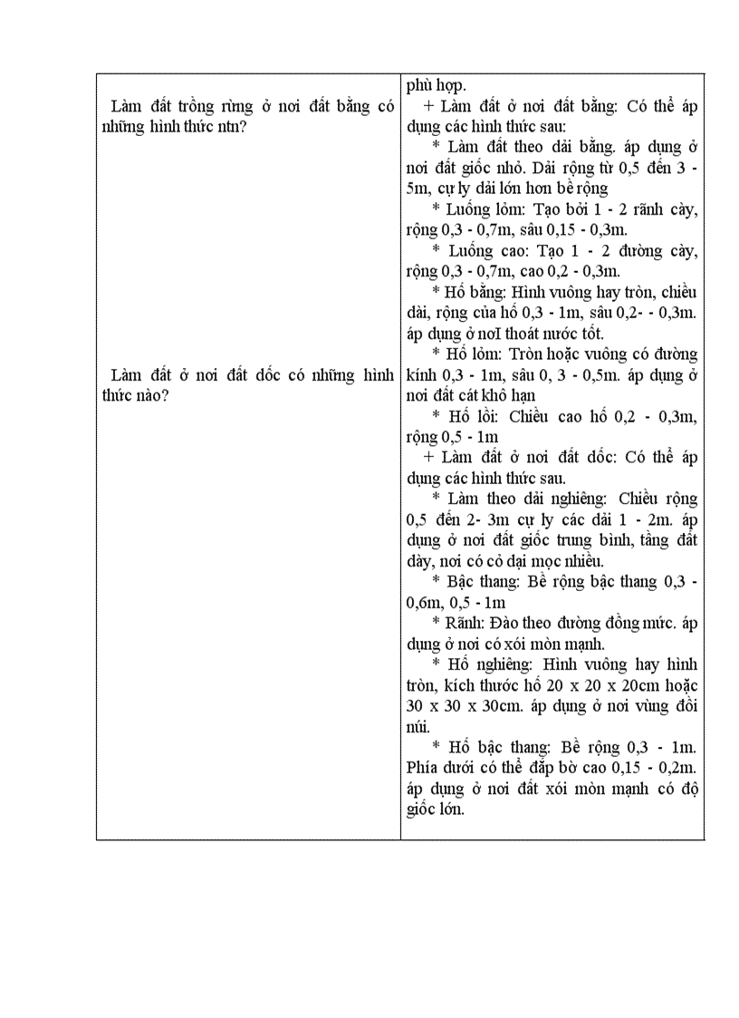 image for page Bài 3