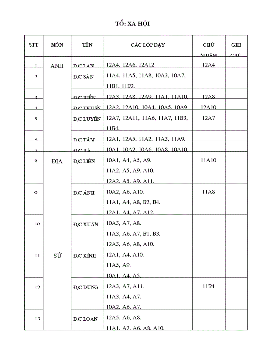 image for page Cong doan