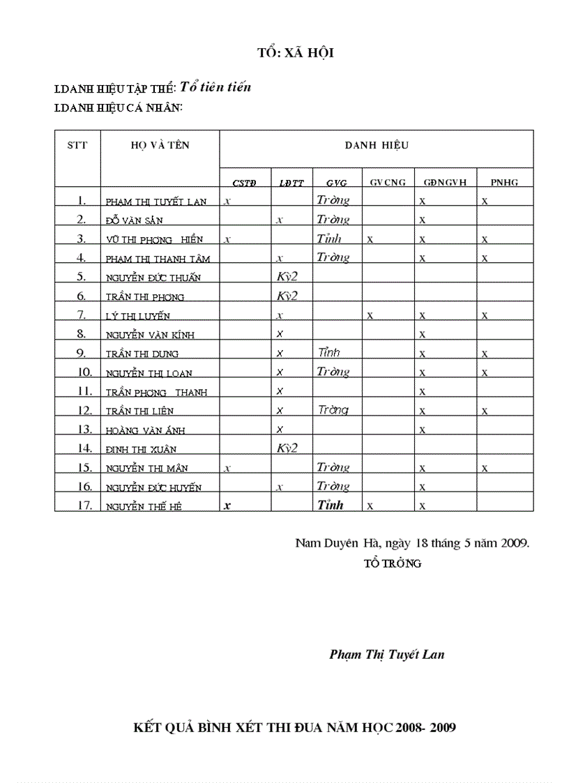 image for page Cong doan