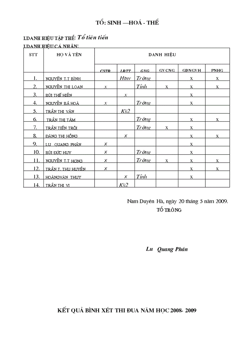 image for page Cong doan