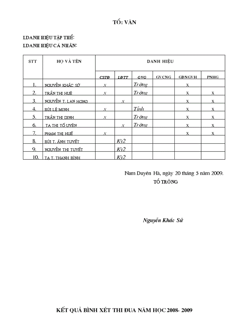 image for page Cong doan