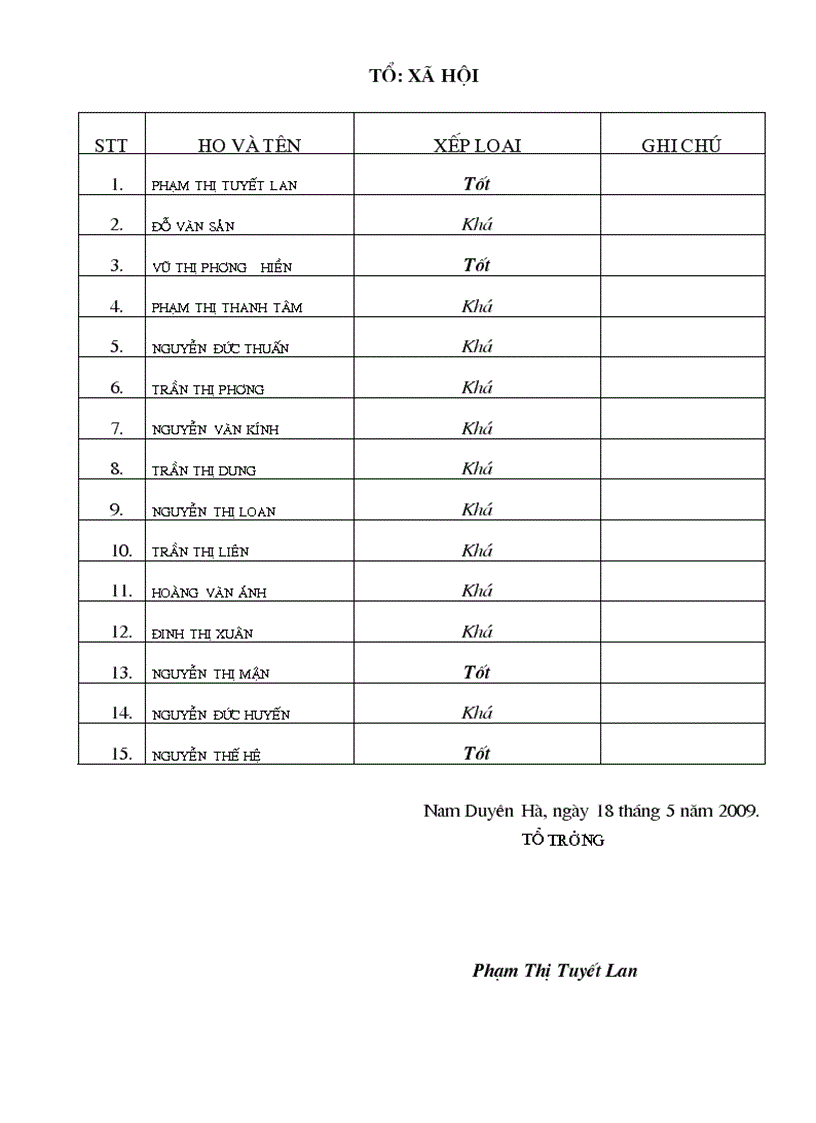 image for page Cong doan