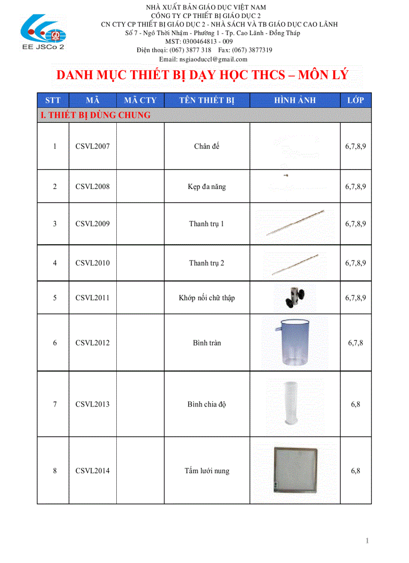 image for page Danh mục kèm theo hình ảnh thiết bị môn Vật lí THCS