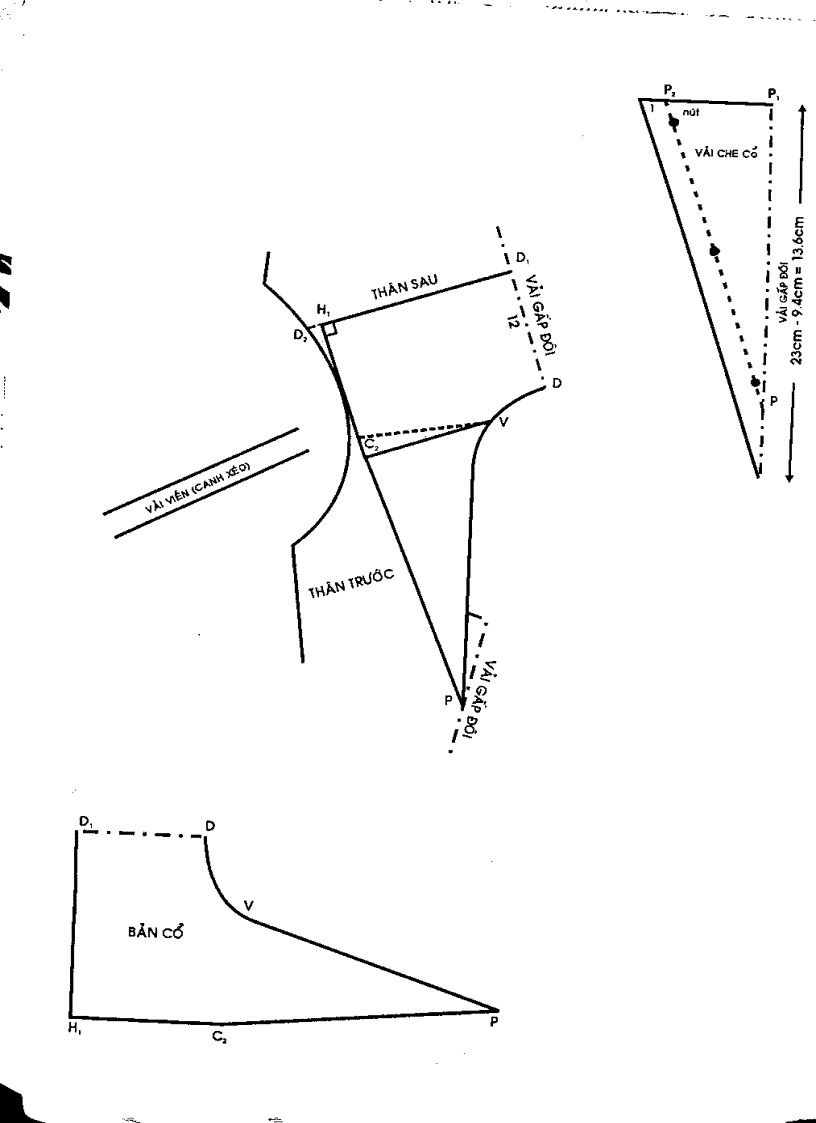 image for page Giáo trình dạy cắt may