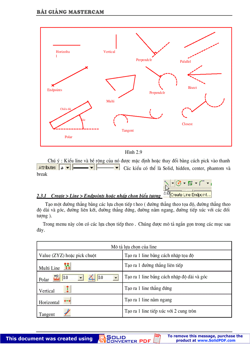 image for page Giao trinh MasterCAM X Vietnamese