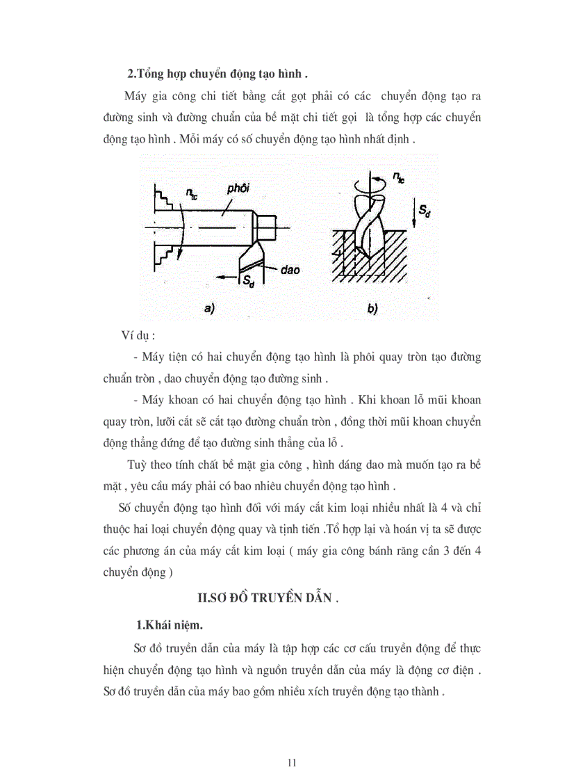 image for page Giáo Trình Máy công cụ