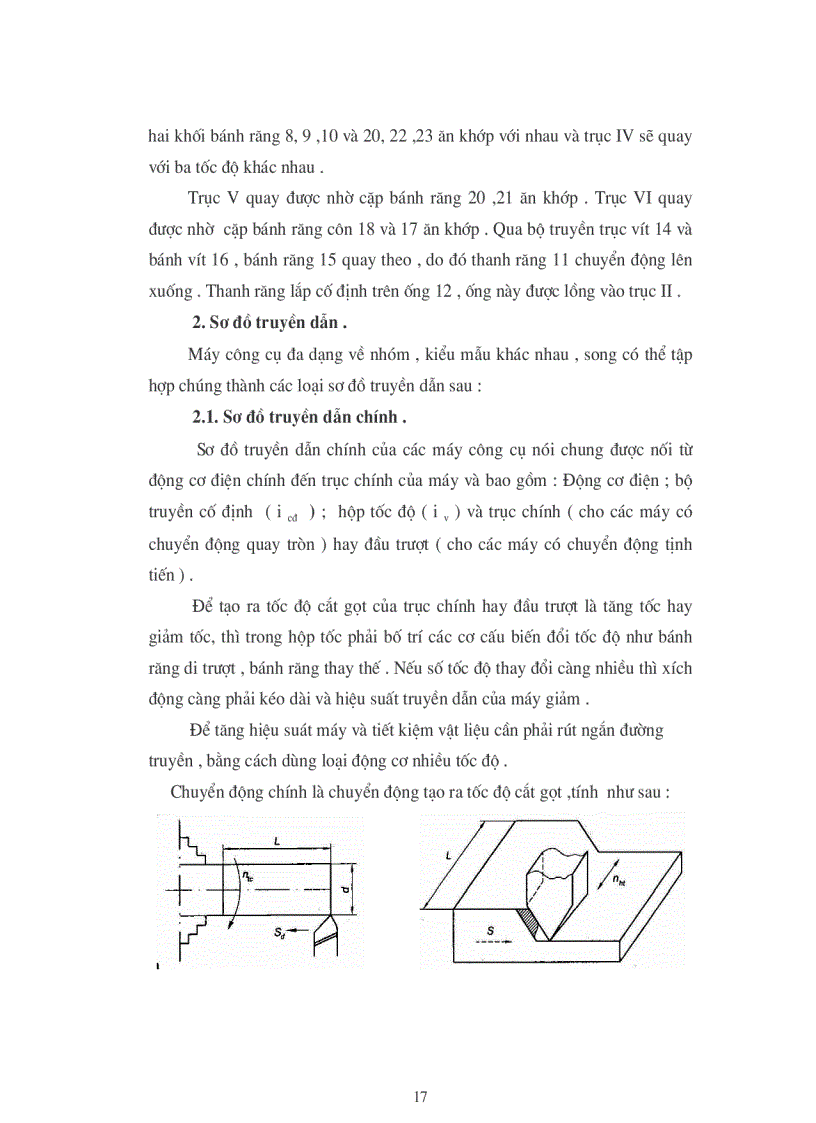 image for page Giáo Trình Máy công cụ
