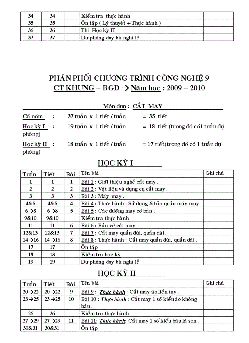 image for page PPCT Công Nghệ 2009 2010