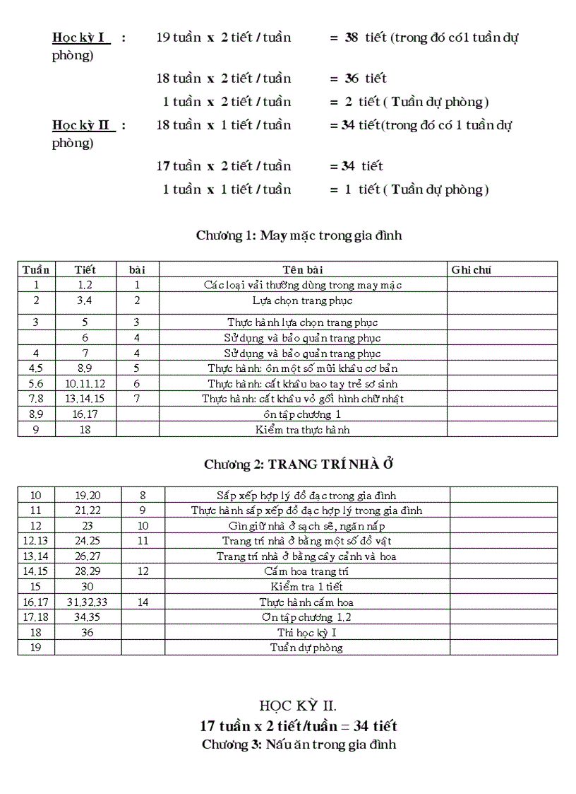 image for page PPCT Công Nghệ 2009 2010