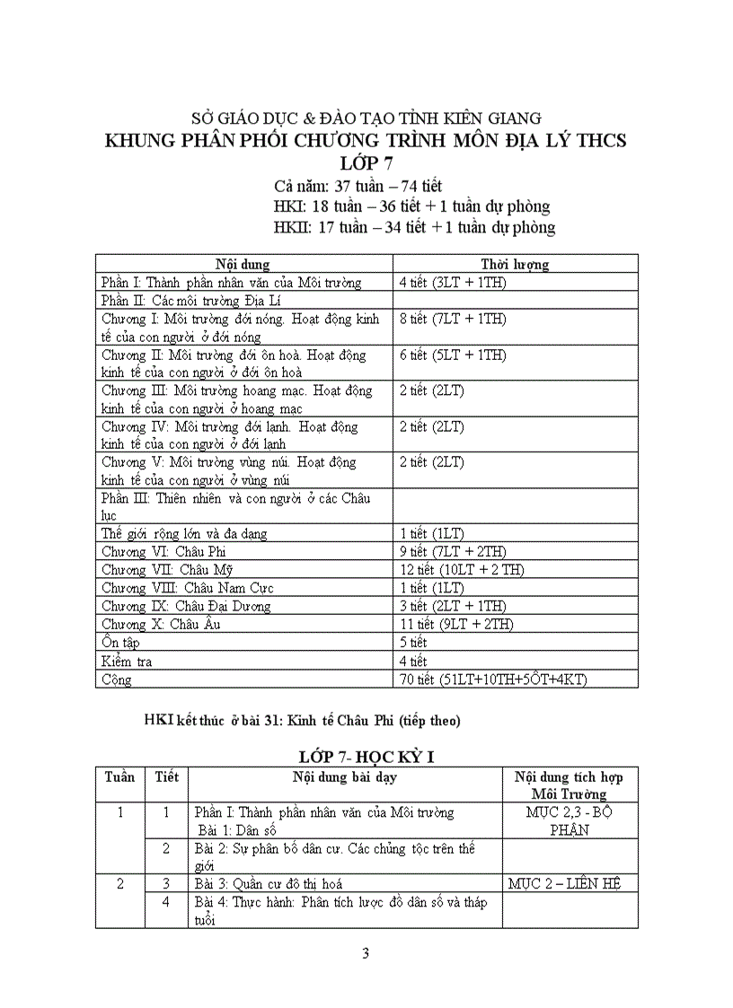 image for page PPCT Địa 2009 2010