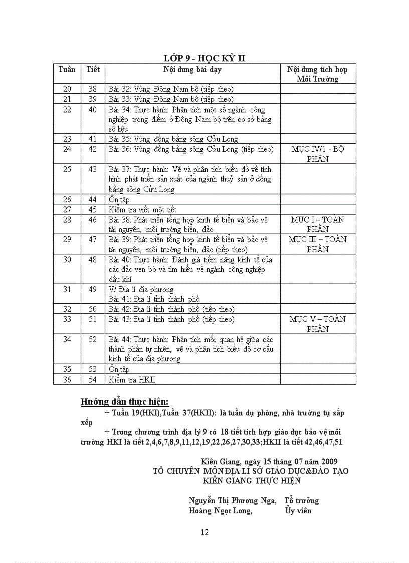 image for page PPCT Địa 2009 2010