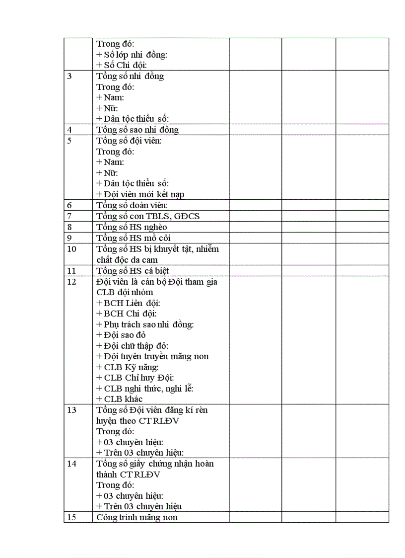 image for page So lien doi