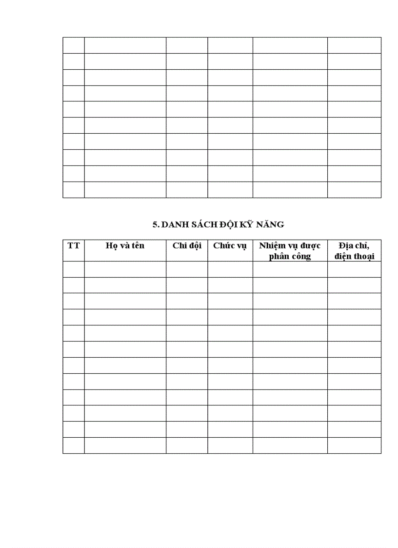 image for page So lien doi