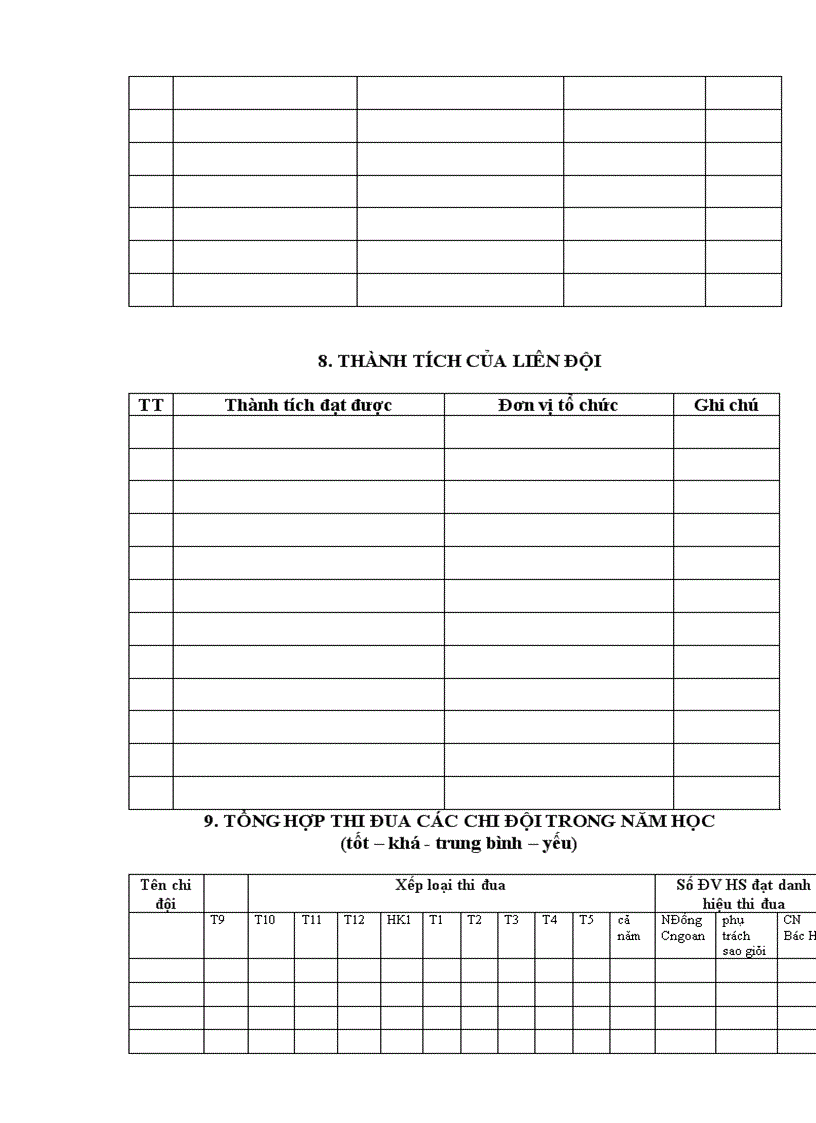 image for page So lien doi