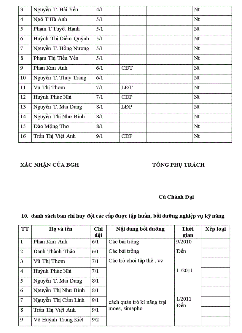 image for page So TPT Doi