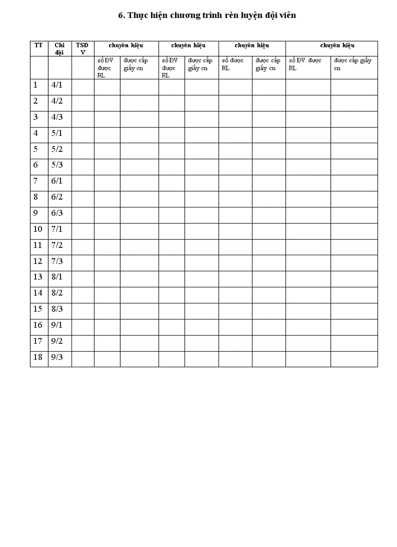 image for page So TPT Doi