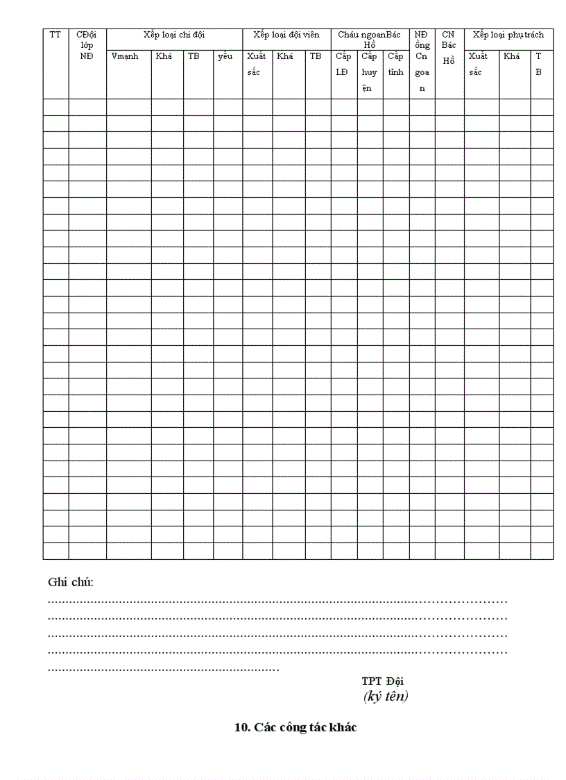 image for page So TPT Doi