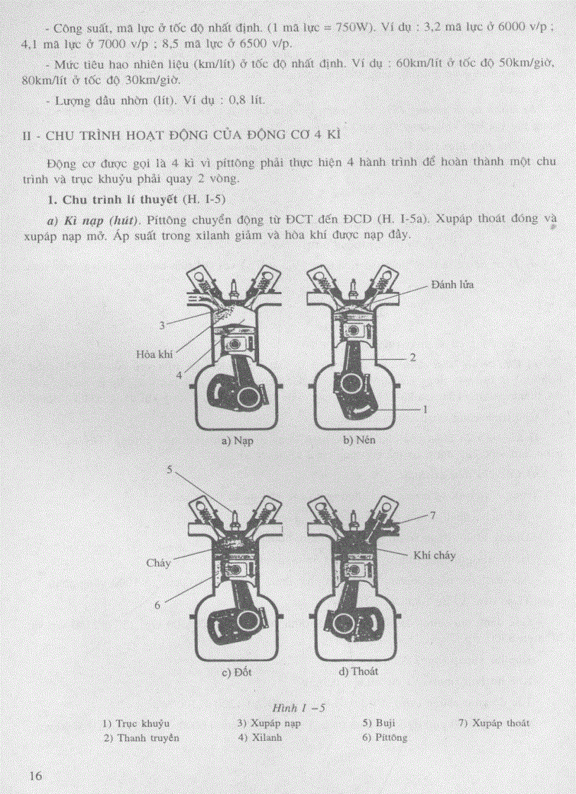 image for page Sua chua xe may
